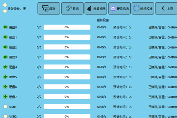 業(yè)務(wù)軟件定制